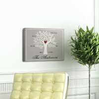 Read A Gift Personalized Reviews